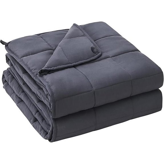 Yescool 20 lbs Weighted Cooling Blanket for Adults