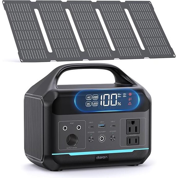 Portable Solar Generator 300W with Panels