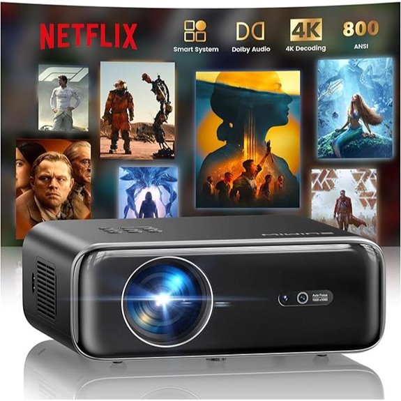 Upgraded WiFi & Bluetooth 4K Outdoor Projector