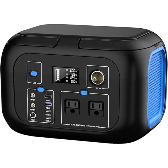 600w portable solar station