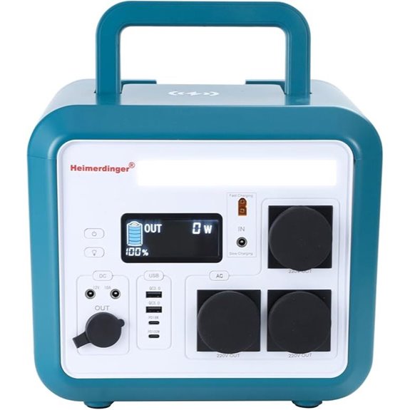 1500W Portable Solar Power Station with Fast Charging