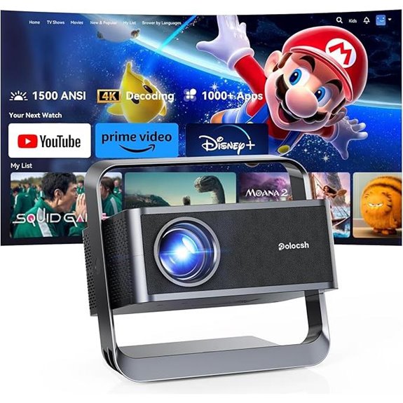 Smart 1080P/4K WiFi 6 Bluetooth Portable Projector