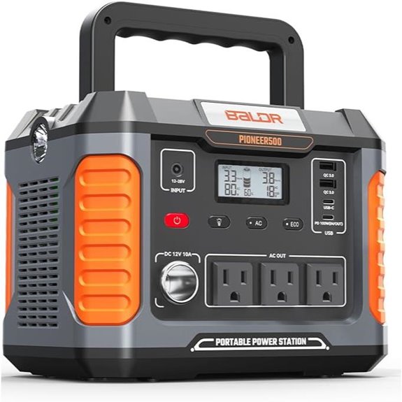 portable 288wh power station