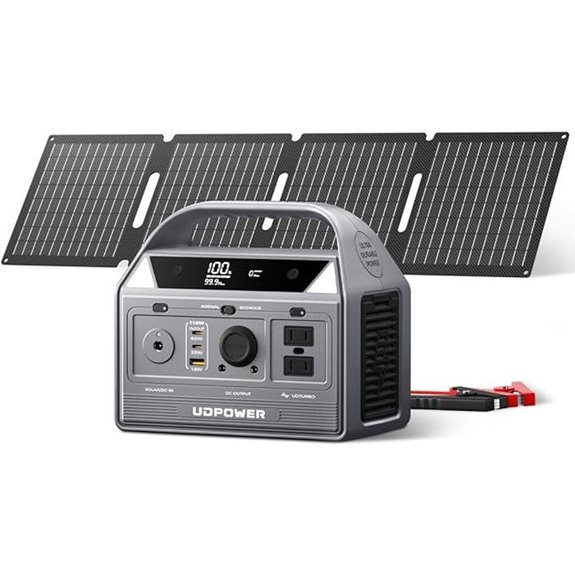 C400 Solar Generator Kit (400W 256Wh Portable Power)